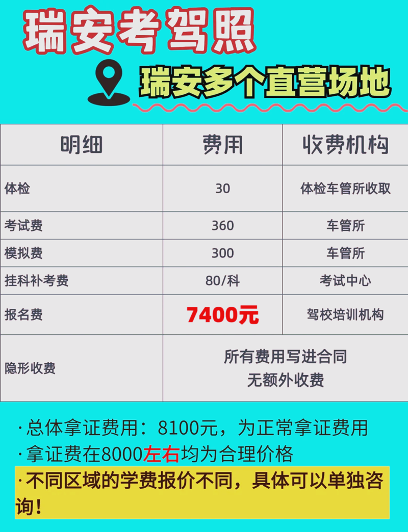 冰雪之城的驾驶挑战：哈尔滨驾校如何让你成为安全司机？