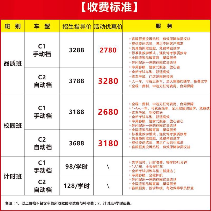 掌握这些技巧，让你迅速找到满意的哈尔滨驾校！